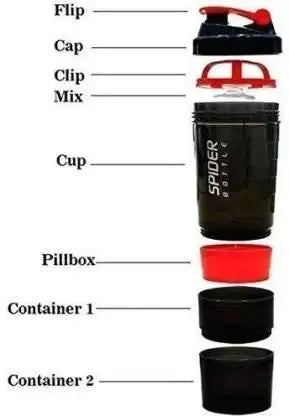 Protein Shaker